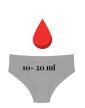 Aquaflow – Menstruációs fürdőruha alsó